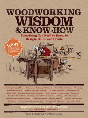 cover image of Woodworking Wisdom & Know-How
